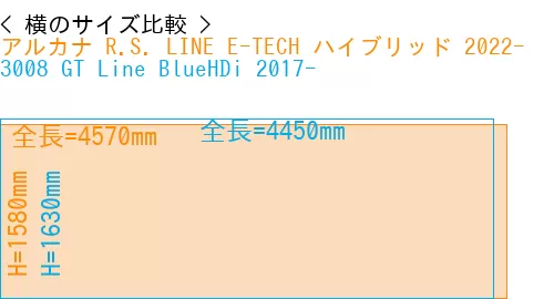 #アルカナ R.S. LINE E-TECH ハイブリッド 2022- + 3008 GT Line BlueHDi 2017-